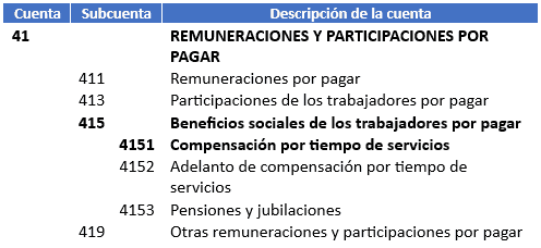 cuenta contable de cts para el pago