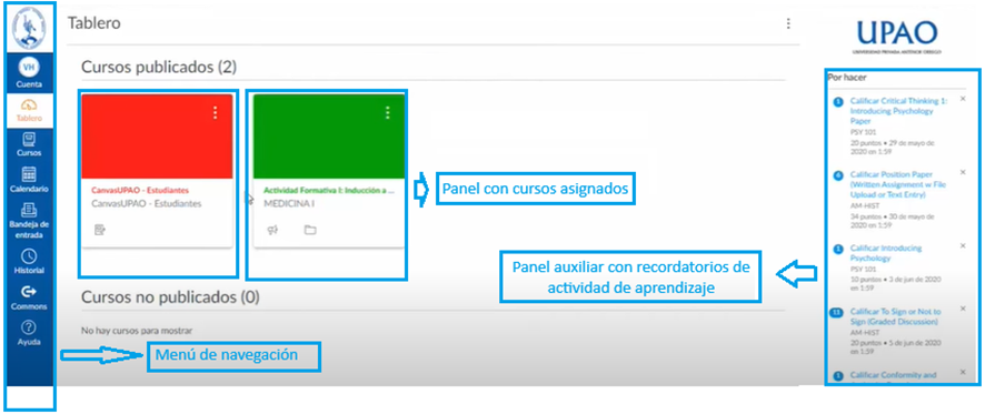 Tablero de navegacion canvas