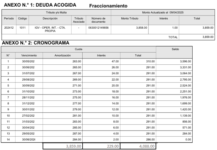 FRACCIONAMIENTO TRIBUTARIO