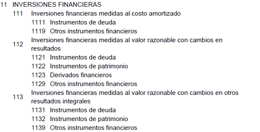 CUENTA 11 - INVERSIONES FINANCIERAS